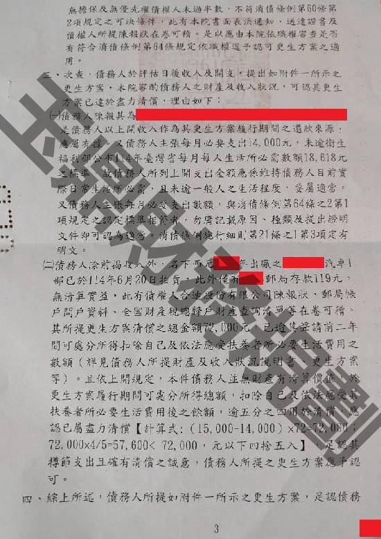 信貸