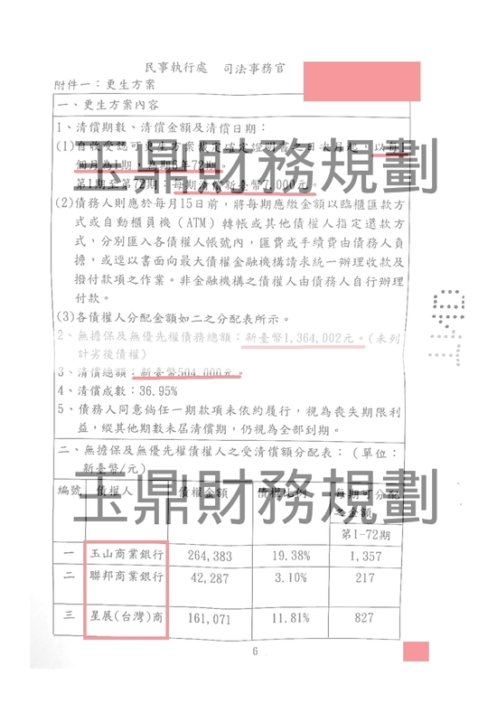 清償 清償