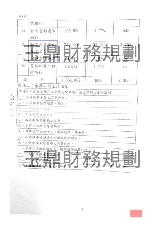 清償 清償