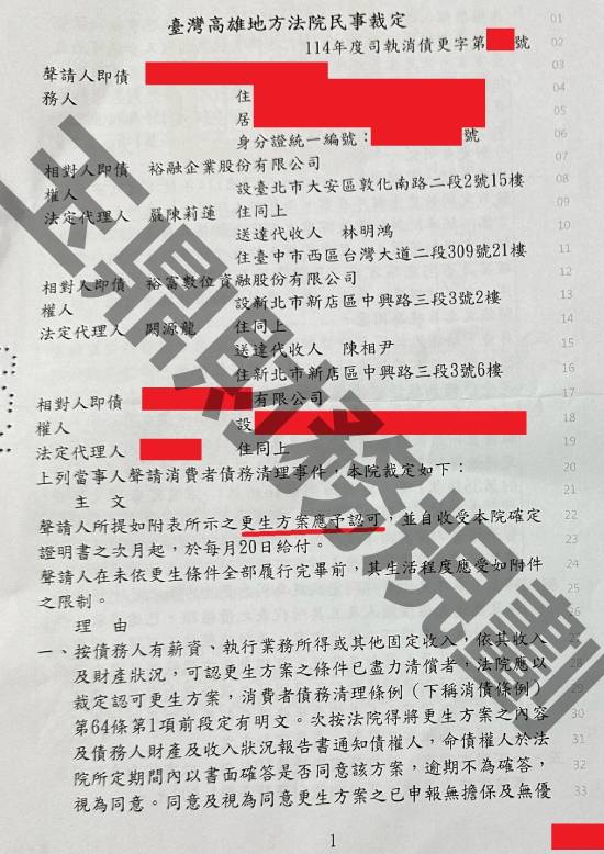 債務更生