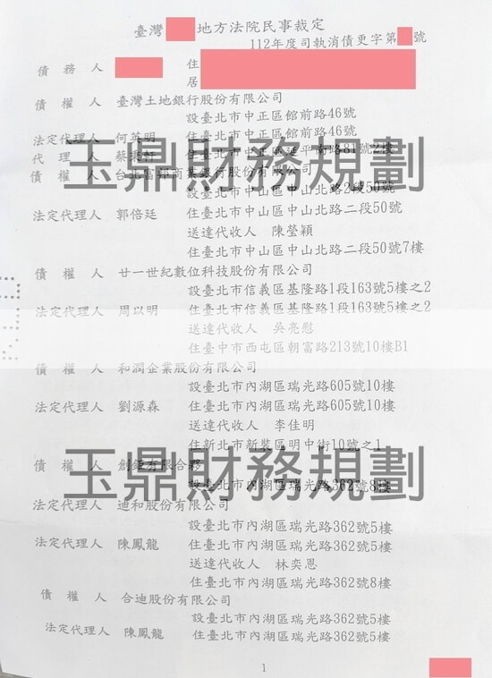 債務更生 債務更生