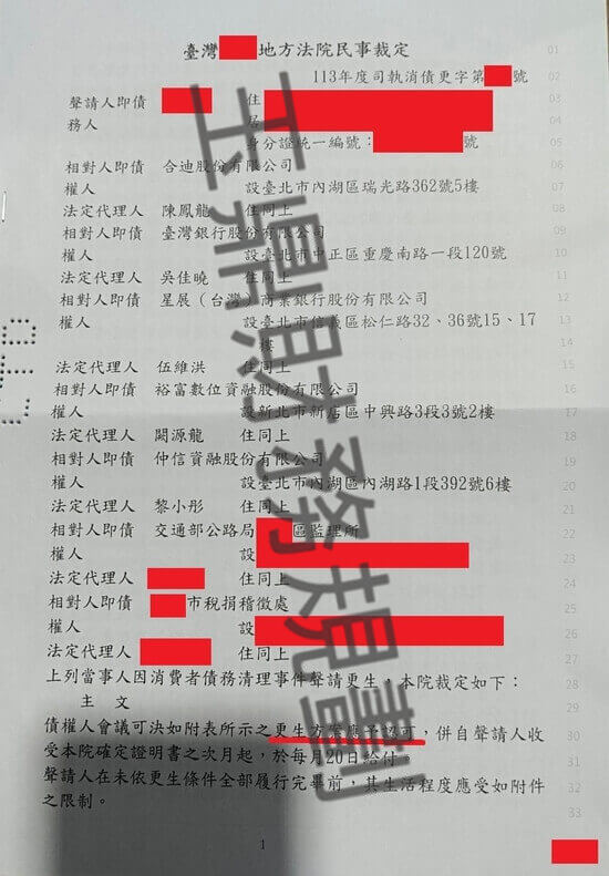 債務更生