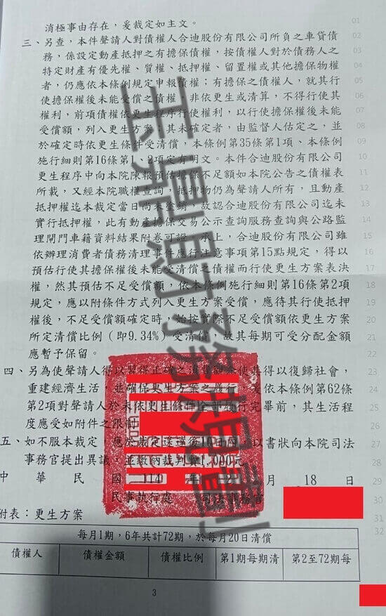 信貸