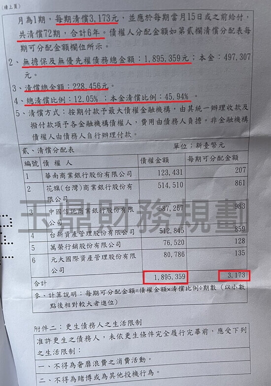 卡債