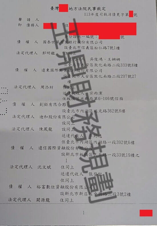 債務更生