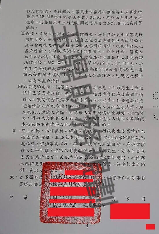 信貸