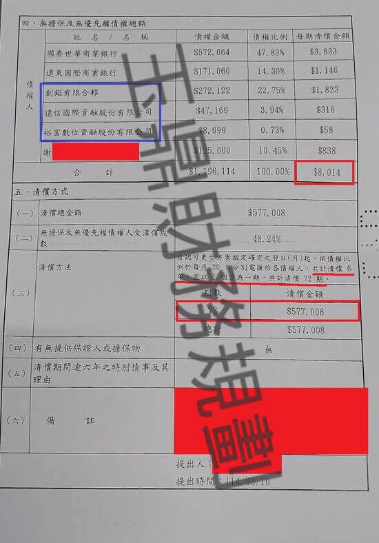更生
