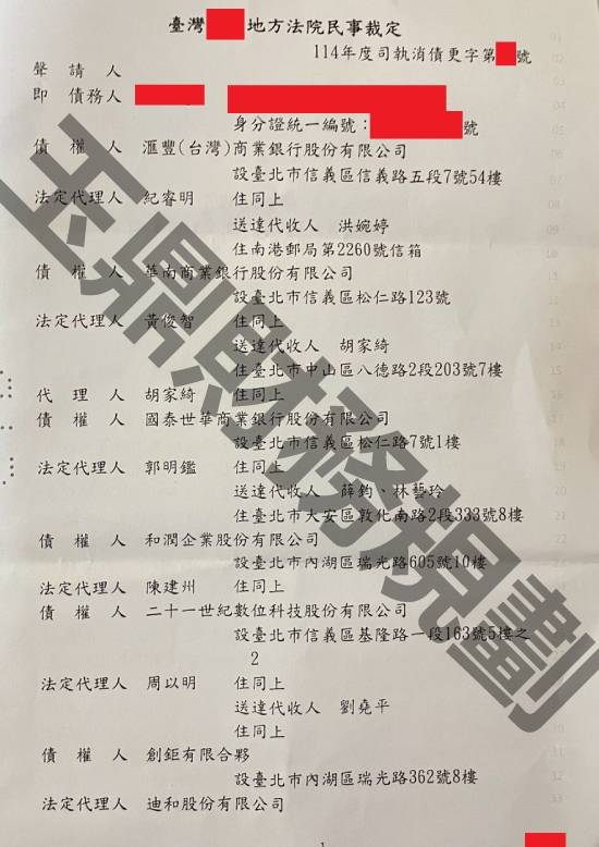 債務更生