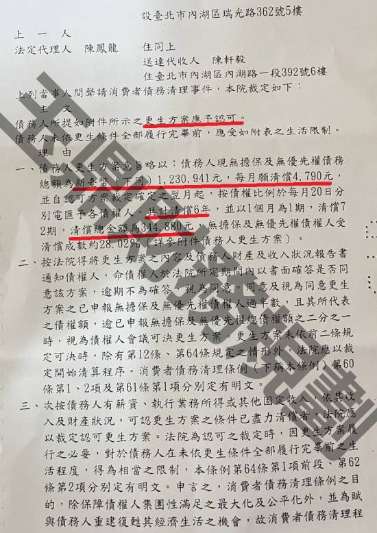 免費諮商