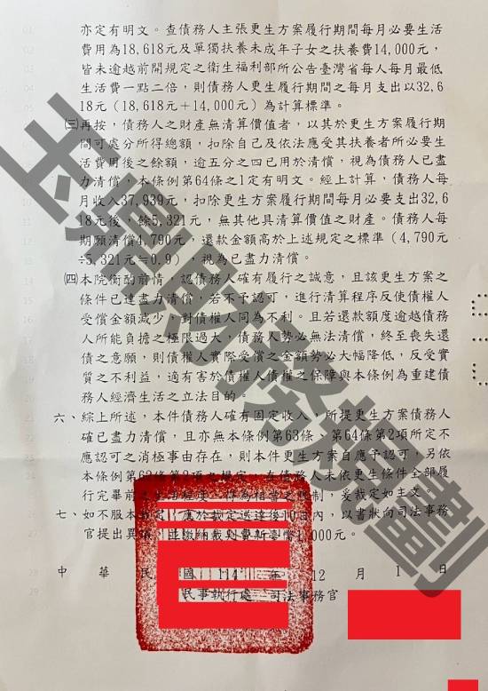 信貸