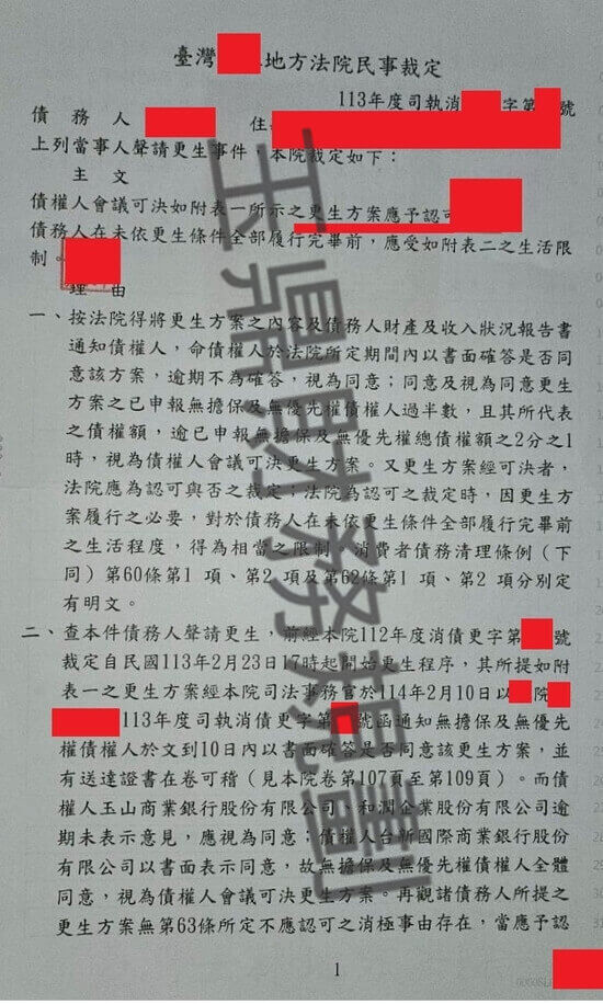 債務更生