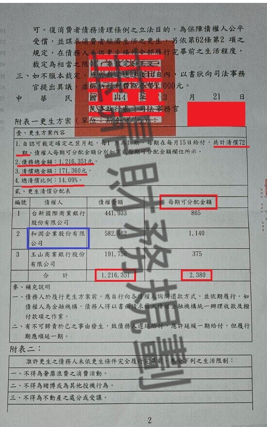 免費諮商