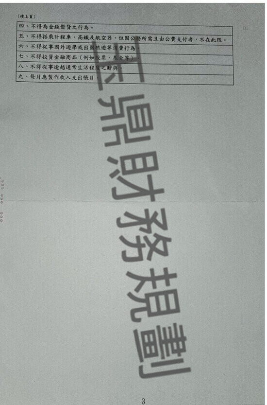 信貸