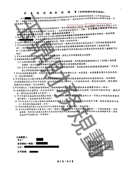債務整合