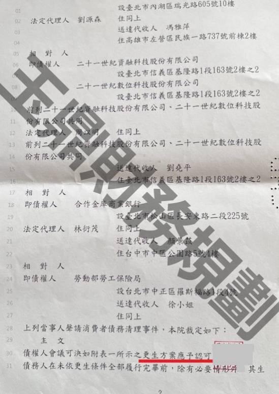 免費諮商