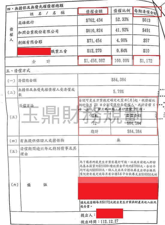 更生 更生