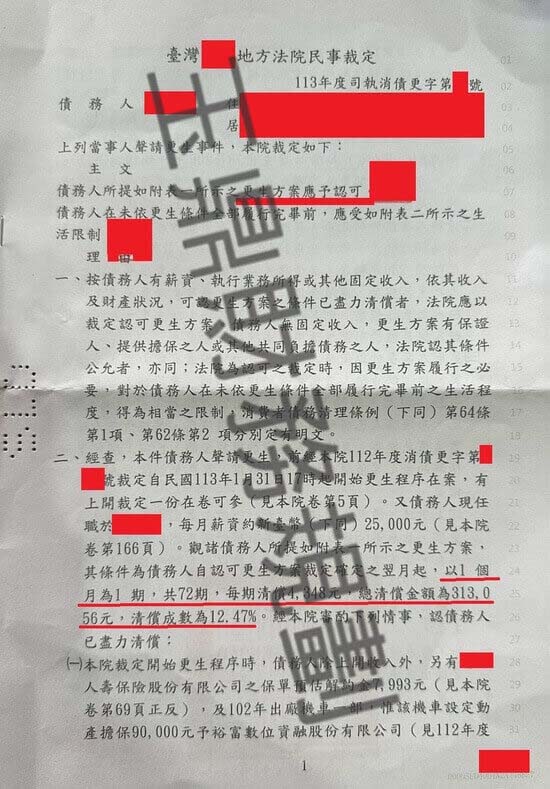 債務更生