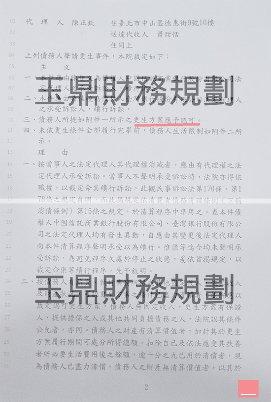 免費諮商 免費諮商