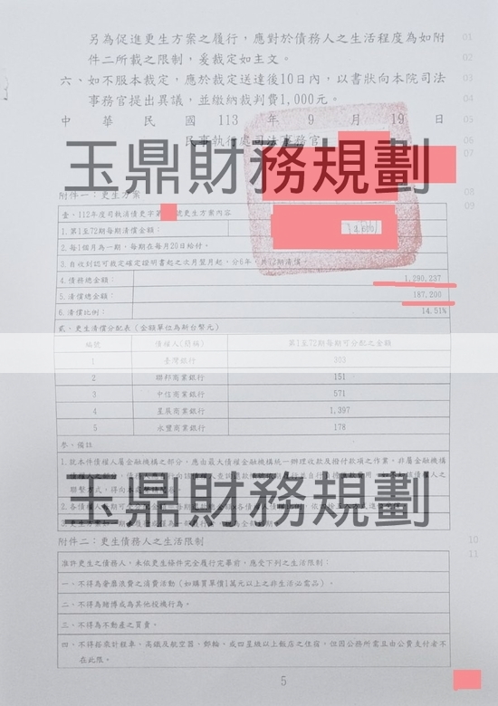 信貸 信貸