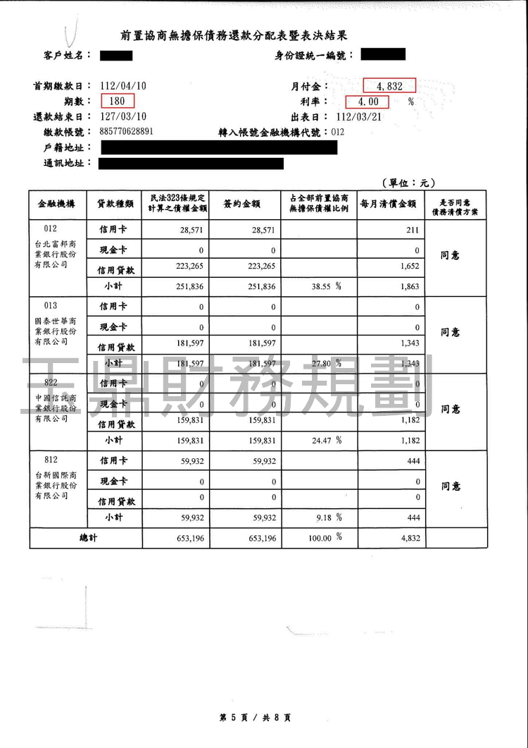 卡債