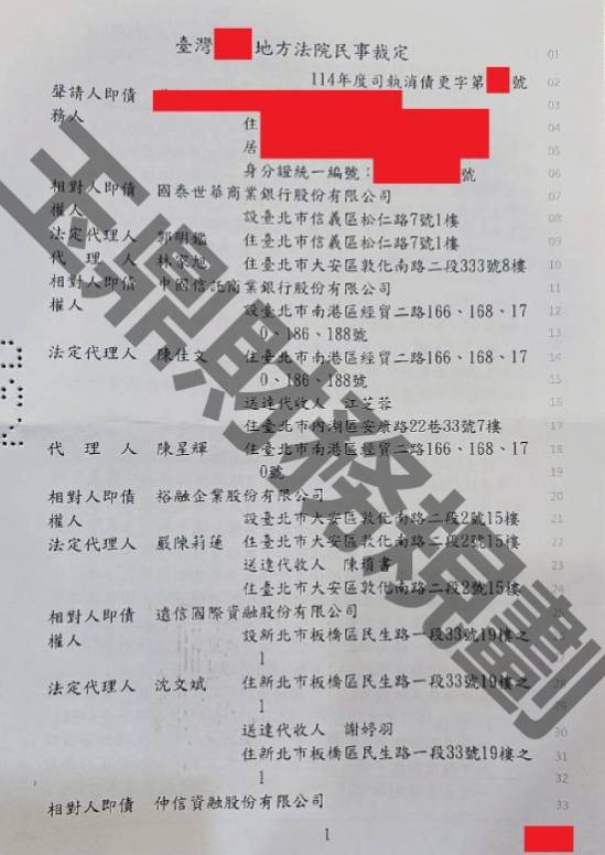 債務更生