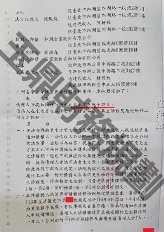 免費諮商