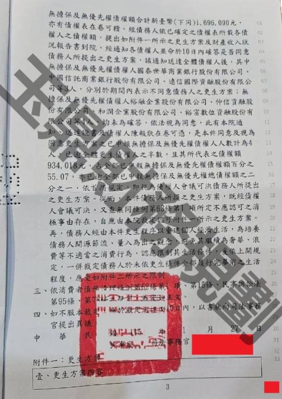 信貸