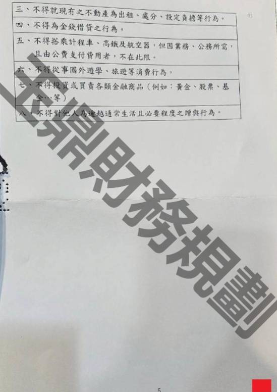信貸