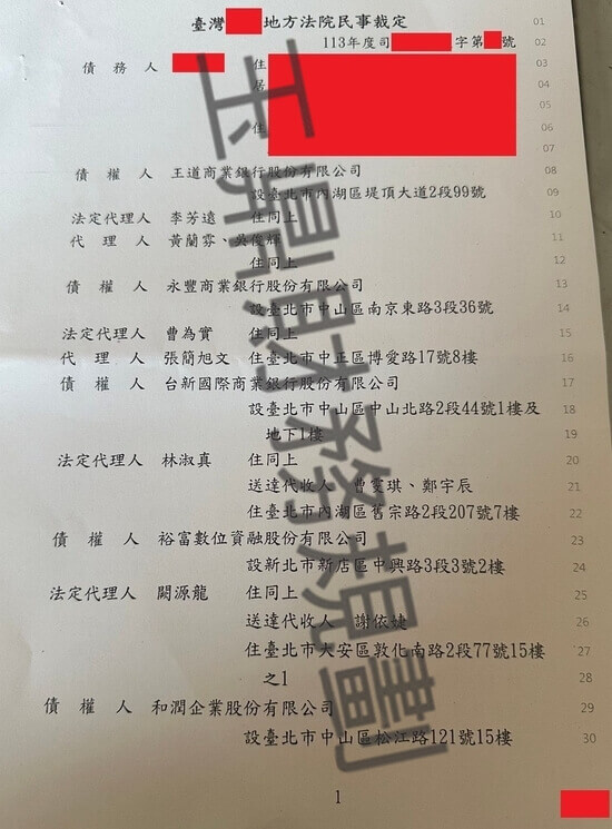 債務更生 債務更生