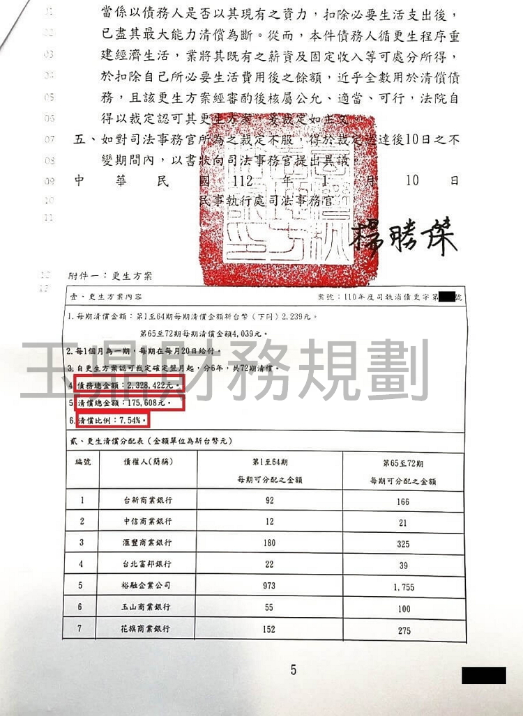 卡債