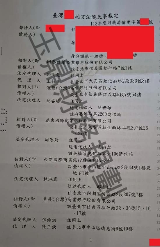 債務更生