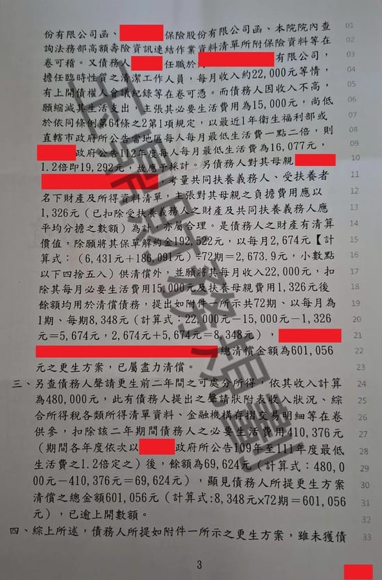信貸