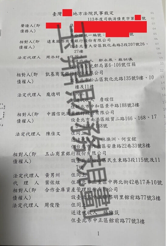 債務更生