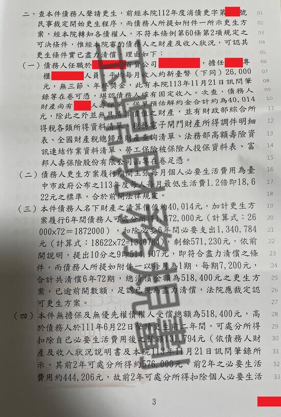 信貸