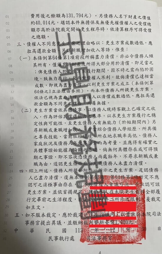 信貸