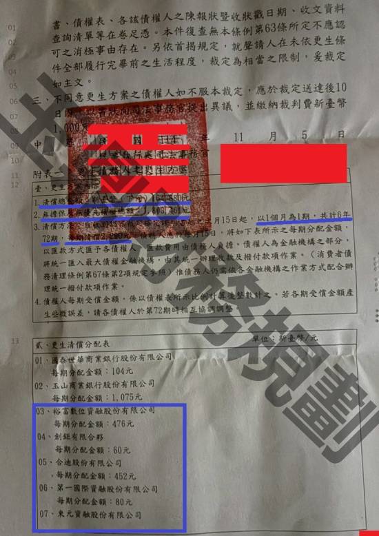免費諮商