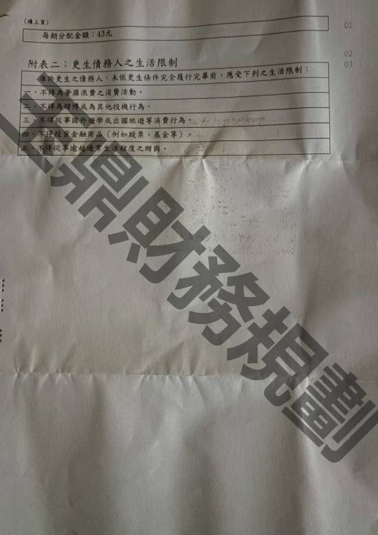 信貸