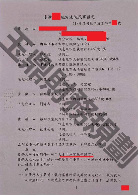 債務更生