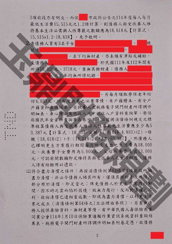信貸