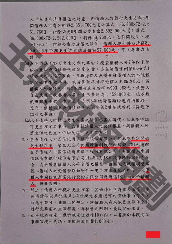 信貸