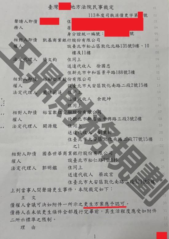 債務更生