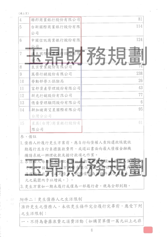 清償 清償