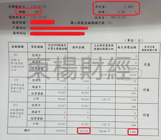 卡債