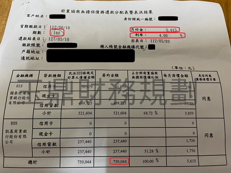 卡債