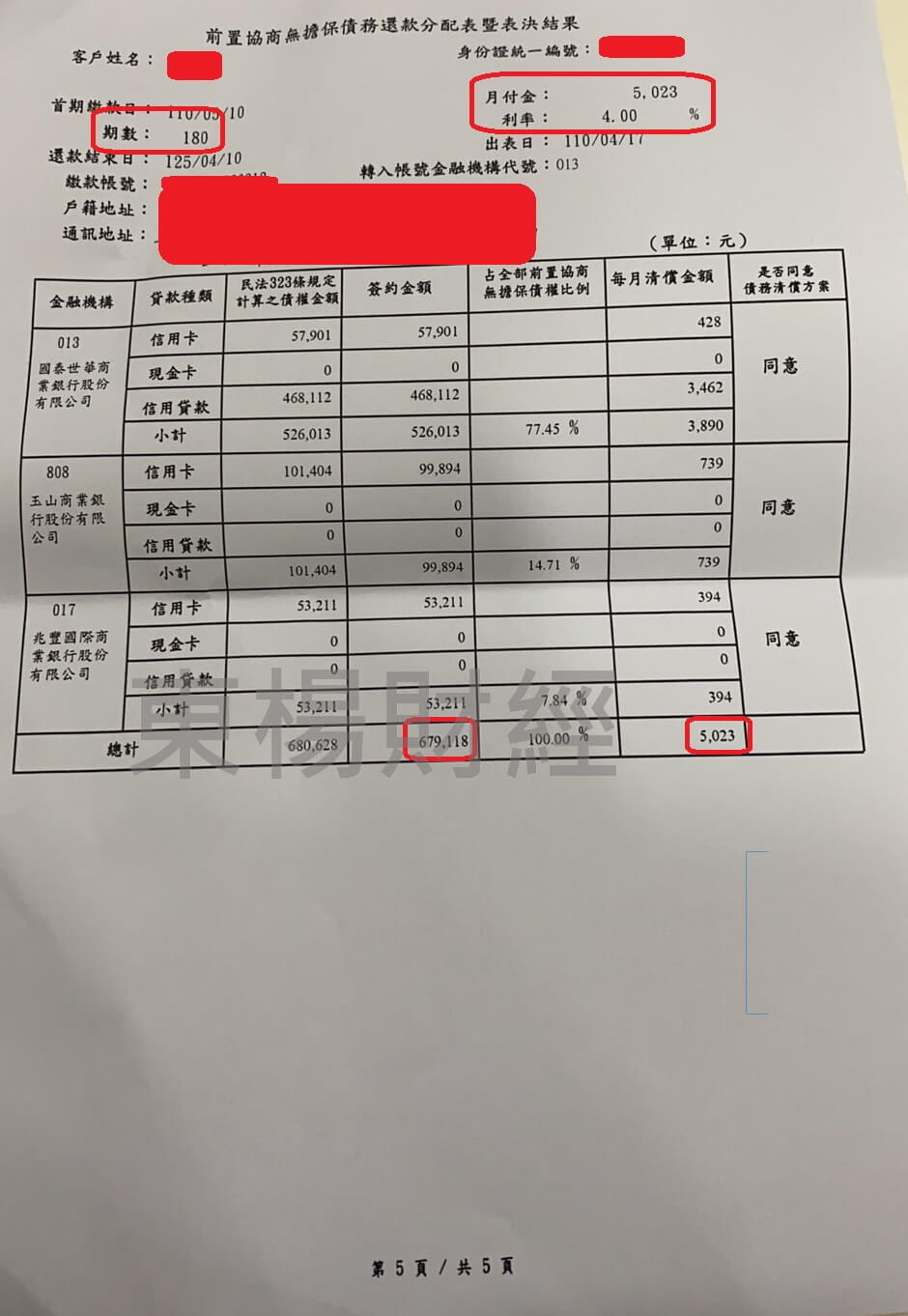 卡債