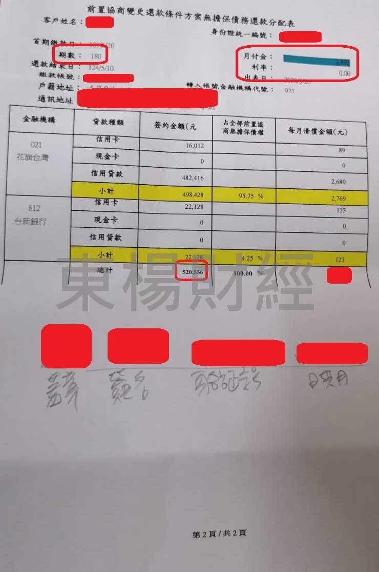 卡債