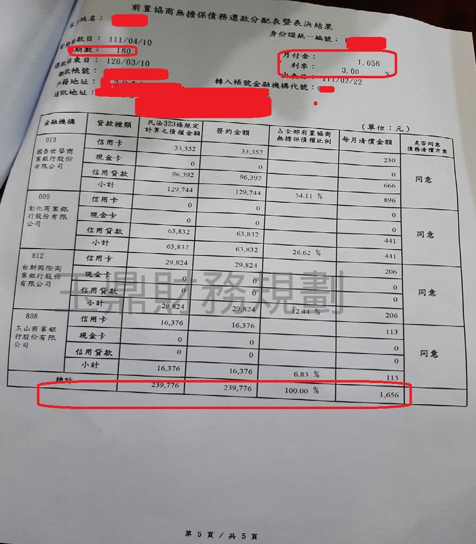 卡債