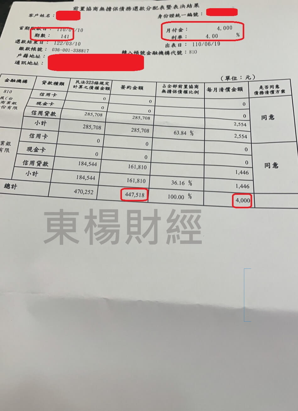 卡債