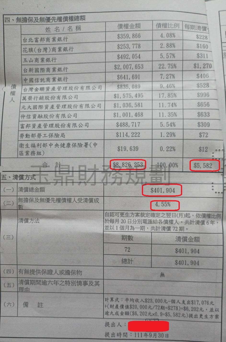 卡債
