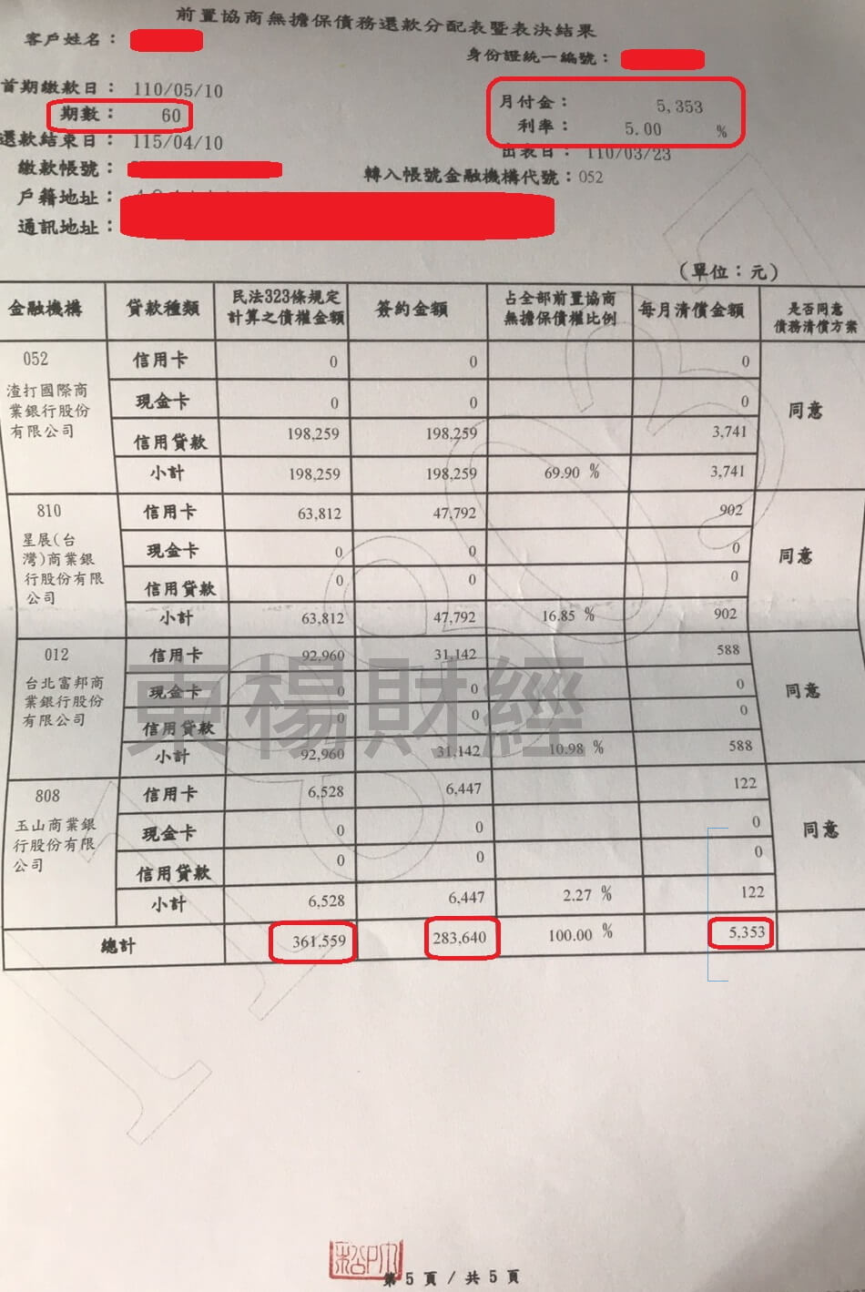 卡債